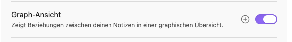 Graph-Ansicht
