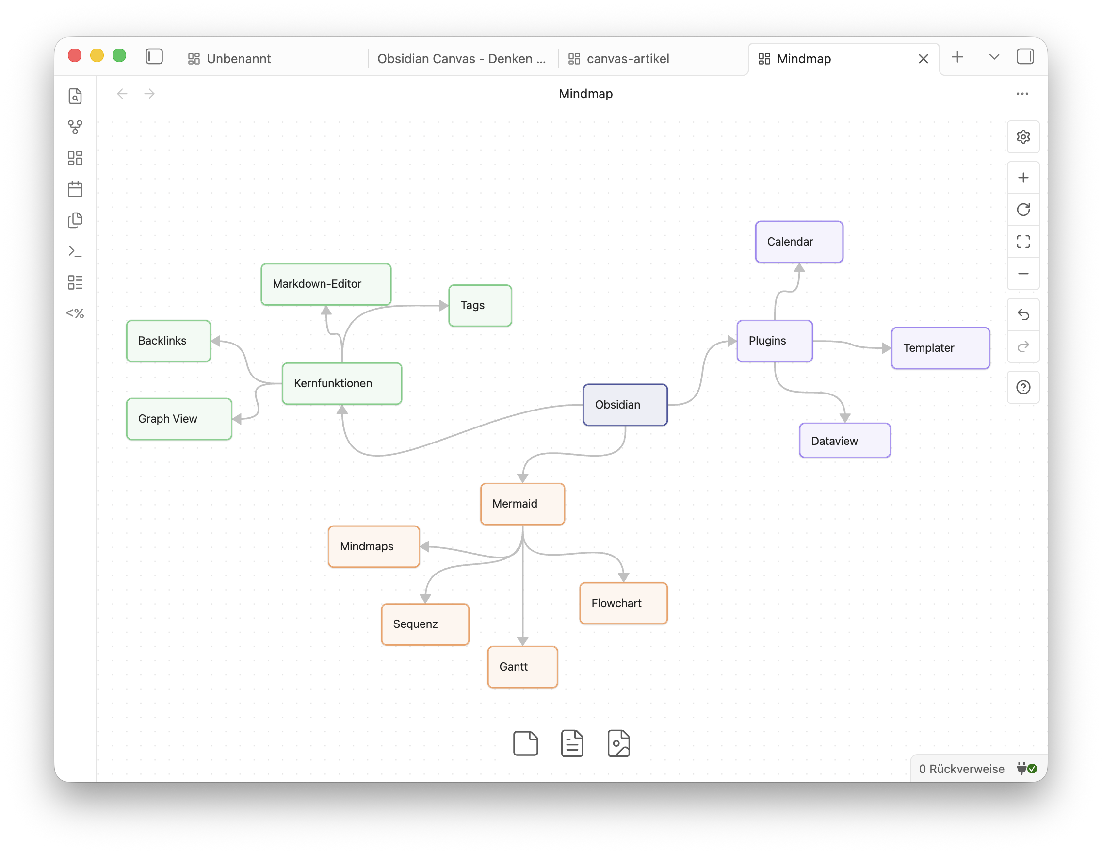 Das Bild zeigt eine Mindmap mit Obsidian Canvas gebaut