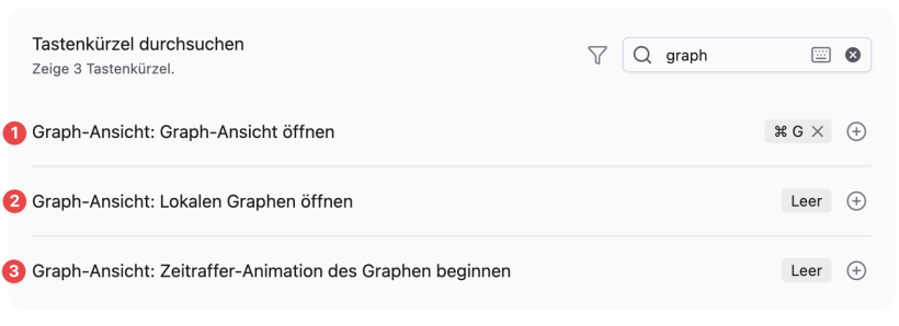 Graph-Ansicht Befehle